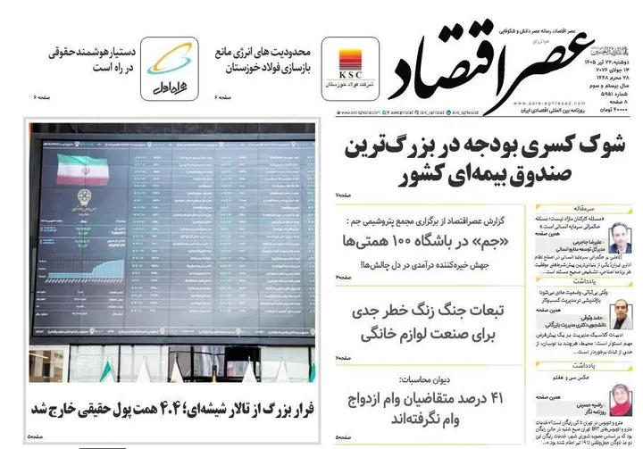روزنامه اقتصادی