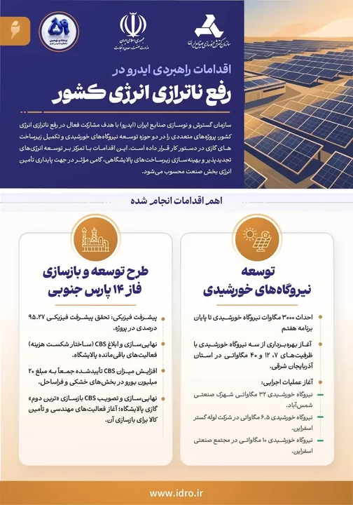 ایدرو در پنجاه‌ونهمین سال تأسیس؛ شتاب‌بخشی به توسعه صنعتی و رفع ناترازی انرژی