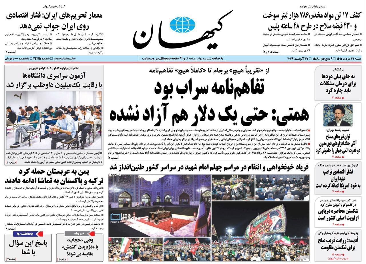 دکه روزنامه