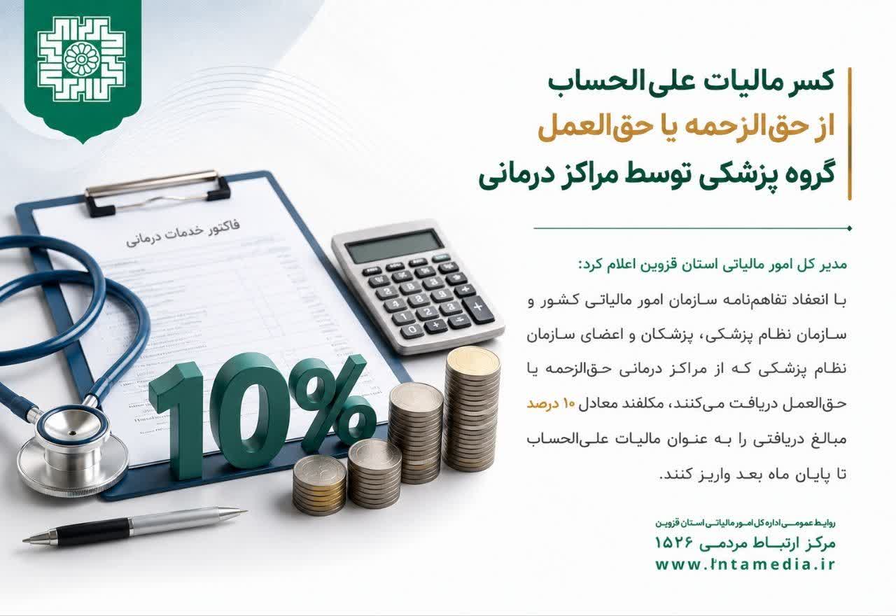 کسر ۱۰ درصد مالیات علی‌الحساب از دریافتی پزشکان ابلاغ شد