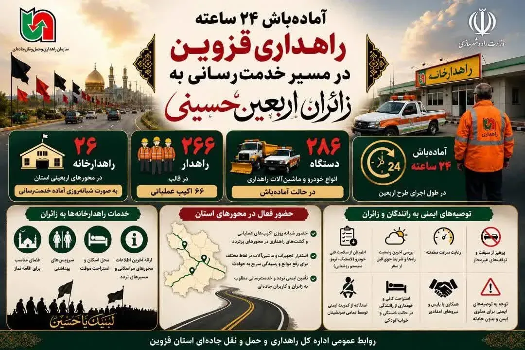 خدمات شبانه‌روزی راهداران قزوینی به زائران اربعین حسینی آغاز شد
