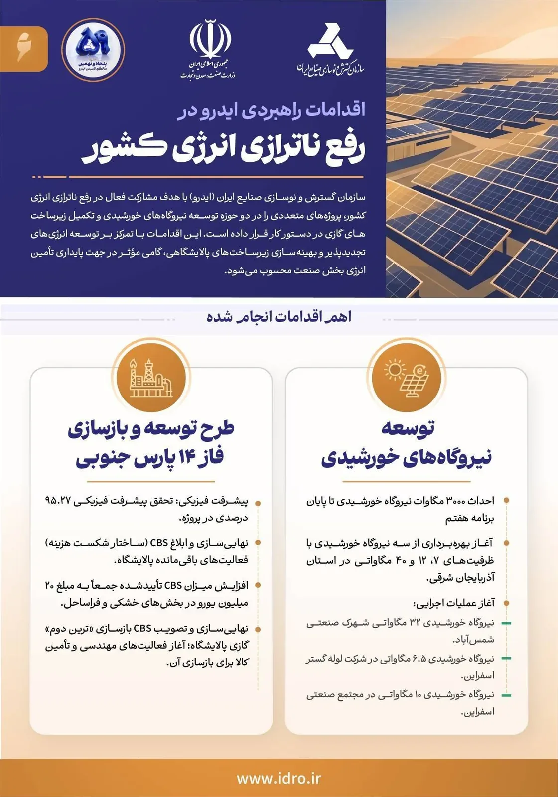 ایدرو در پنجاه‌ونهمین سال تأسیس؛ شتاب‌بخشی به توسعه صنعتی و رفع ناترازی انرژی