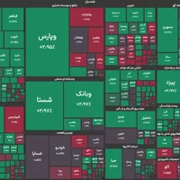 بازگشت بورس به مدار مثبت؛ تقاضا بر عرضه غلبه کرد